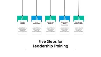 Five Steps For Leadership Training Ppt PowerPoint Presentation File Design Templates
