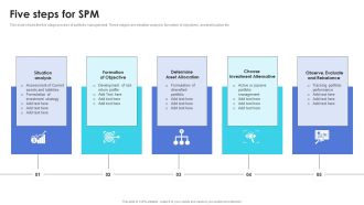 Five Steps For SPM Ppt PowerPoint Presentation File Designs PDF