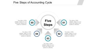 Five Steps Of Accounting Cycle Ppt PowerPoint Presentation Infographics Graphics Download