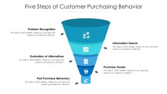 Five Steps Of Customer Purchasing Behavior Ppt PowerPoint Presentation File Smartart PDF