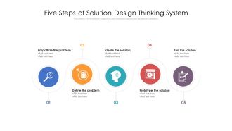 Five Steps Of Solution Design Thinking System Ppt PowerPoint Presentation Gallery Graphics Tutorials PDF
