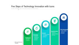 Five Steps Of Technology Innovation With Icons Ppt PowerPoint Presentation File Grid PDF