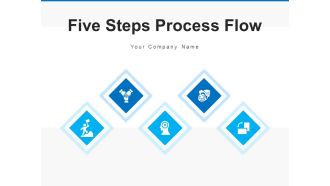 Five Steps Process Flow Development Inventory Ppt PowerPoint Presentation Complete Deck