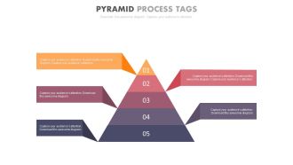 Five Steps Pyramid Process Chart Powerpoint Slides