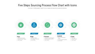 Five Steps Sourcing Process Flow Chart With Icons Ppt PowerPoint Presentation Summary Influencers