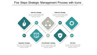 Five Steps Strategic Management Process With Icons Ppt Powerpoint Presentation Summary Layouts