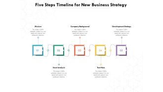 Five Steps Timeline For New Business Strategy Ppt PowerPoint Presentation Gallery Rules PDF