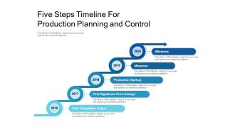 Five Steps Timeline For Production Planning And Control Ppt PowerPoint Presentation Icon Designs PDF