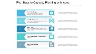 Five Steps To Capacity Planning With Icons Ppt Powerpoint Presentation Model Background Images