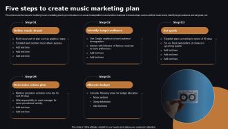 Five Steps To Create Music Marketing Plan Pictures PDF
