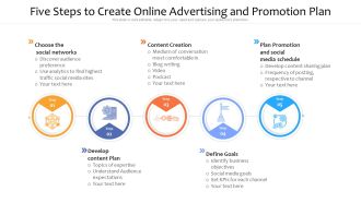 Five Steps To Create Online Advertising And Promotion Plan Ppt PowerPoint Presentation Styles Professional PDF