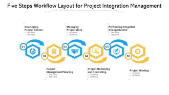 Five Steps Workflow Layout For Project Integration Management Ppt PowerPoint Presentation Gallery Graphics Design PDF