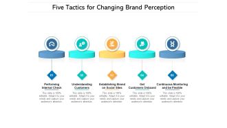 Five Tactics For Changing Brand Perception Ppt PowerPoint Presentation File Display PDF