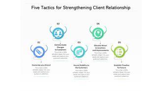 Five Tactics For Strengthening Client Relationship Ppt PowerPoint Presentation Gallery Rules PDF