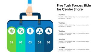 Five Task Forces Slide For Center Share Structure PDF