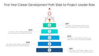 Five Year Career Development Path Slide For Project Leader Role Ppt PowerPoint Presentation Model Master Slide PDF