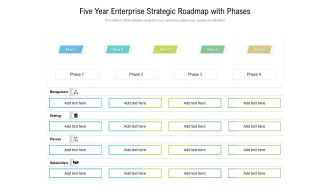 Five Year Enterprise Strategic Roadmap With Phases Slides