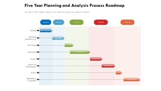 Five Year Planning And Analysis Process Roadmap Slides