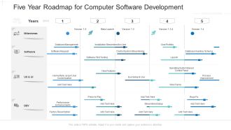 Five Year Roadmap For Computer Software Development Download