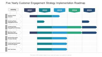Five Yearly Customer Engagement Strategy Implementation Roadmap Inspiration