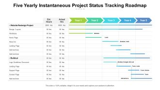 Five Yearly Instantaneous Project Status Tracking Roadmap Portrait