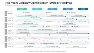 Five Years Company Administration Strategy Roadmap Summary
