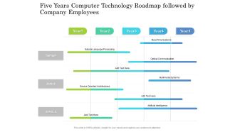 Five Years Computer Technology Roadmap Followed By Company Employees Microsoft