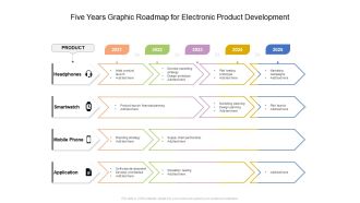 Five Years Graphic Roadmap For Electronic Product Development Guidelines