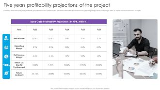 Five Years Profitability Projections Of The Project Real Estate Project Funding Designs PDF
