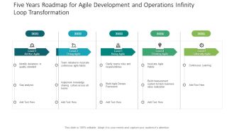 Five Years Roadmap For Agile Development And Operations Infinity Loop Transformation Pictures