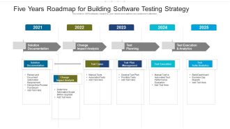 Five Years Roadmap For Building Software Testing Strategy Formats