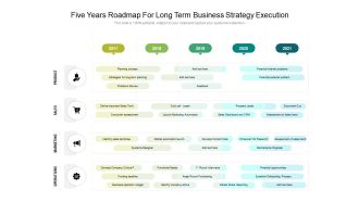 Five Years Roadmap For Long Term Business Strategy Execution Graphics