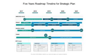 Five Years Roadmap Timeline For Strategic Plan Icons
