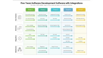 Five Years Scrum Software Development Software With Integrations Graphics