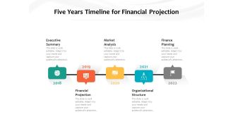 Five Years Timeline For Financial Projection Ppt PowerPoint Presentation File Outline PDF