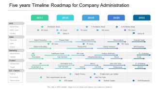 Five Years Timeline Roadmap For Company Administration Summary