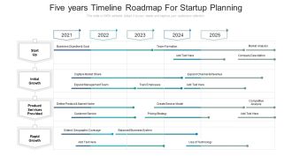 Five Years Timeline Roadmap For Startup Planning Download