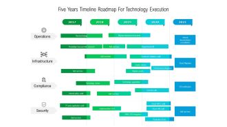 Five Years Timeline Roadmap For Technology Execution Professional