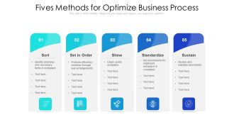 Fives Methods For Optimize Business Process Ppt Pictures Example Topics PDF
