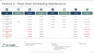 Fixed Asset Management Framework Implementation Feature 5 Fixed Asset Scheduling Maintenance Formats PDF