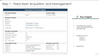 Fixed Asset Management Framework Implementation Step 1 Fixed Asset Acquisition And Management Sample PDF Portrait PDF