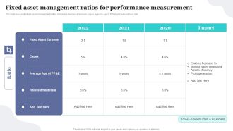 Fixed Asset Management Ratios For Performance Measurement Implementing Fixed Asset Tracking Graphics PDF