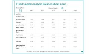 Fixed Capital Analysis Balance Sheet Cont Accounts Payable Ppt PowerPoint Presentation File Slide