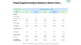 Fixed Capital Analysis Balance Sheet Cont Accounts Payable Ppt PowerPoint Presentation Slides Graphics