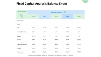 Fixed Capital Analysis Balance Sheet Inventory Ppt PowerPoint Presentation Gallery Slides