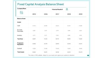 Fixed Capital Analysis Balance Sheet Ppt PowerPoint Presentation Portfolio Example Topics