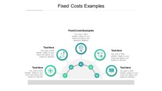 Fixed Costs Examples Ppt PowerPoint Presentation Styles Inspiration Cpb
