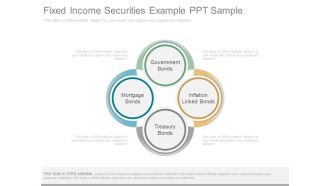 Fixed Income Securities Example Ppt Sample
