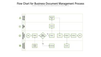 Flow Chart For Business Document Management Process Ppt PowerPoint Presentation Pictures Example Introduction PDF