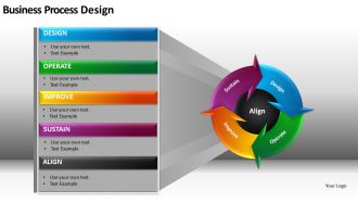 Flow Process Cycle Chart PowerPoint Slides
